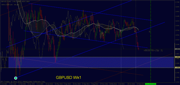 Click to Enlarge

Name: gbpusd3.gif
Size: 36 KB