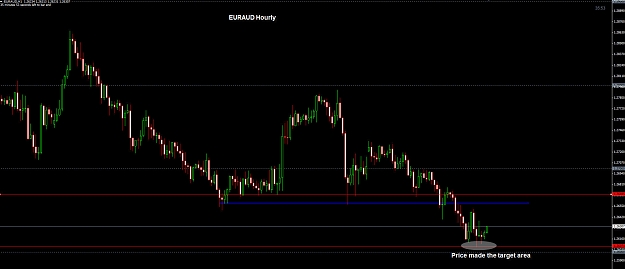 Click to Enlarge

Name: EURAUD 12-03 TP.jpg
Size: 161 KB