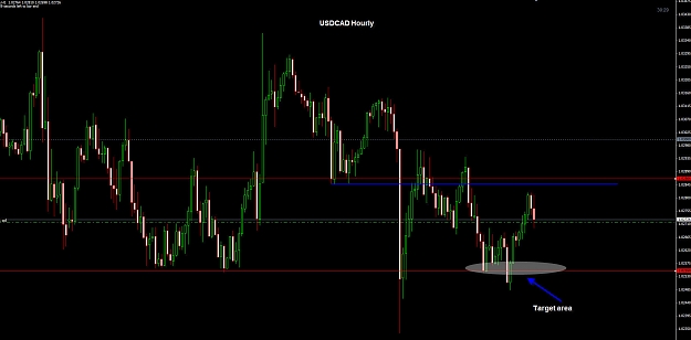 Click to Enlarge

Name: USDCAD hourly 12-03 entry.jpg
Size: 189 KB
