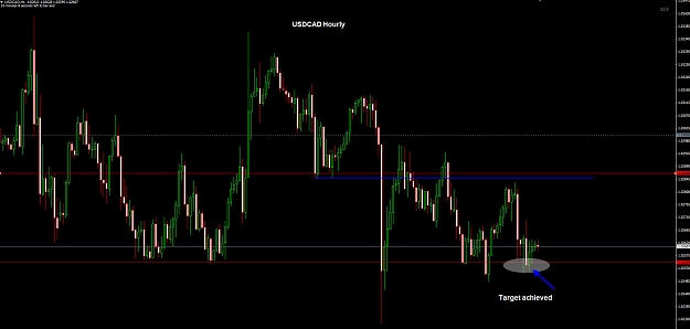 Click to Enlarge

Name: USDCAD Hourly 12-03 TP.jpg
Size: 189 KB