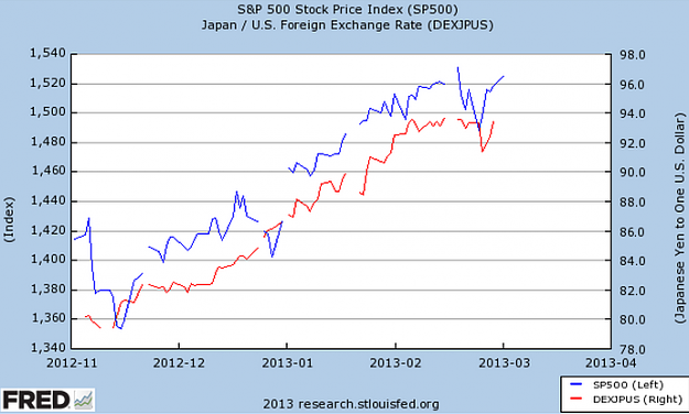 Click to Enlarge

Name: yen_correlation_es.png
Size: 114 KB