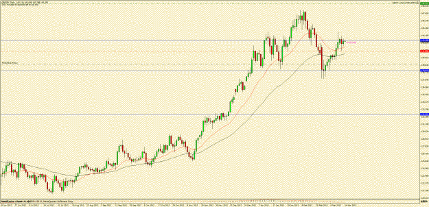 Click to Enlarge

Name: gbpjpy.gif
Size: 66 KB