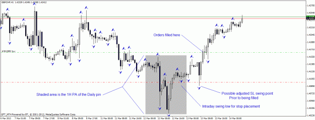 Click to Enlarge

Name: 20130314_gbpchf_1h.gif
Size: 28 KB