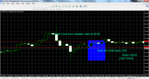 Click to Enlarge

Name: eurjpy-h1-forex-capital-markets.png
Size: 118 KB