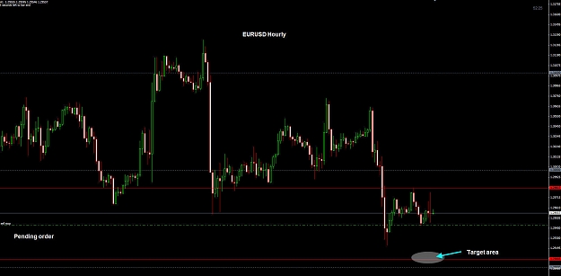 Click to Enlarge

Name: EURUSD Hourly 14-03.jpg
Size: 172 KB