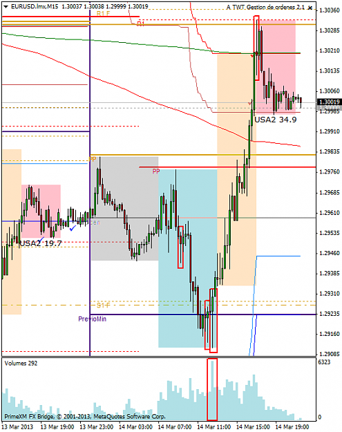 Click to Enlarge

Name: eurusd.lmxm15.png
Size: 40 KB