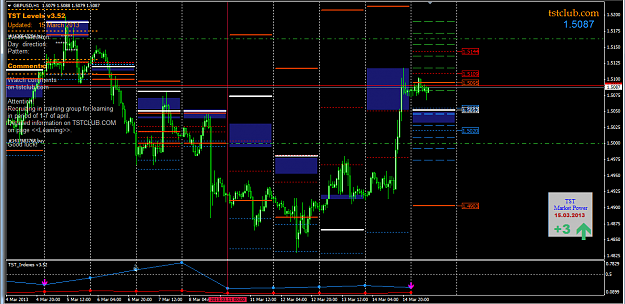 Click to Enlarge

Name: gbpusd_lv_150313.png
Size: 77 KB