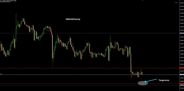 Click to Enlarge

Name: USDCAD Hourly 15-03.jpg
Size: 166 KB