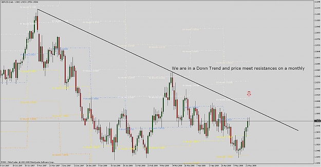 Click to Enlarge

Name: gbpusd daily.jpg
Size: 115 KB