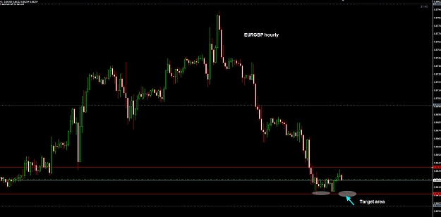Click to Enlarge

Name: EURGBP Hourly 15-03.jpg
Size: 164 KB