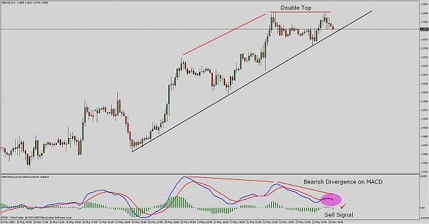 Click to Enlarge

Name: gbpusd 1h.jpg
Size: 111 KB