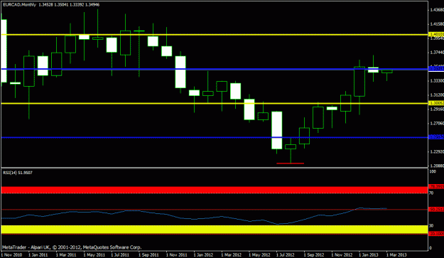 Click to Enlarge

Name: march  eurcad - monthly.gif
Size: 16 KB