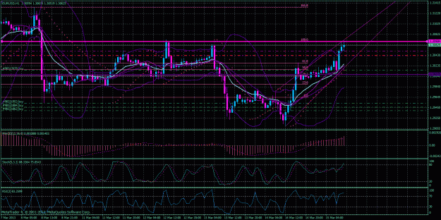 Click to Enlarge

Name: trade 15mar 1h(3).gif
Size: 56 KB
