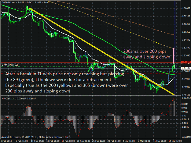 Click to Enlarge

Name: gbp-usd_sellmarch15_largeview.gif
Size: 46 KB