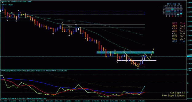 Click to Enlarge

Name: gu day possible move 3-15-2013.gif
Size: 31 KB