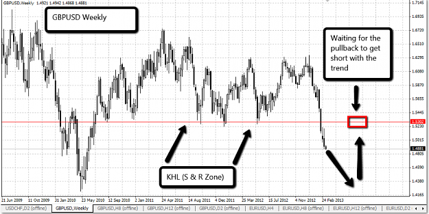 Click to Enlarge

Name: GBPUSD Weekly 2013-03-11.png
Size: 126 KB