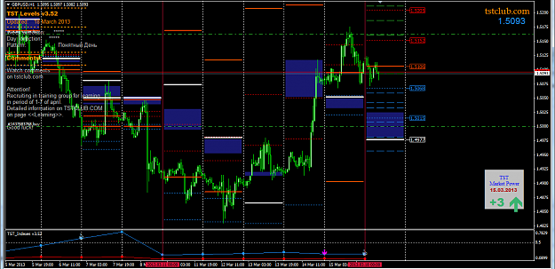 Click to Enlarge

Name: gbpusd_lv_180313.png
Size: 83 KB