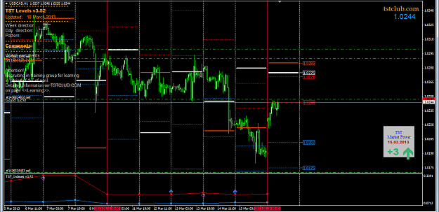 Click to Enlarge

Name: usdcad_lv_180313.png
Size: 74 KB