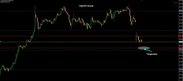 Click to Enlarge

Name: CADJPY Hourly 18-03.jpg
Size: 153 KB