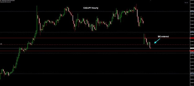 Click to Enlarge

Name: CADJPY Hourly BE 18-03.jpg
Size: 159 KB