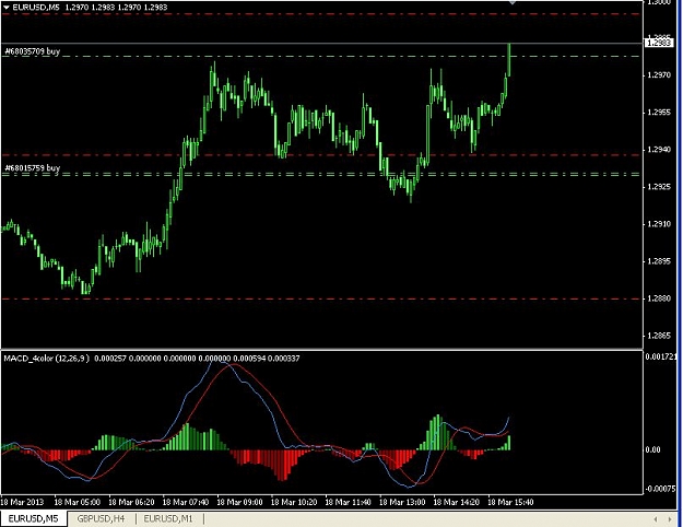 Click to Enlarge

Name: Euro1-buy-March18-add-to-position.jpg
Size: 67 KB