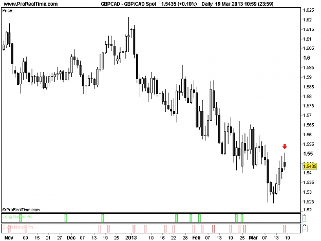 Click to Enlarge

Name: 20130318_GBPCAD_D.png
Size: 11 KB
