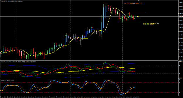 Click to Enlarge

Name: AUDNZD week 12 19 Mar 19-3-2013 10-28-54 AM.png
Size: 44 KB