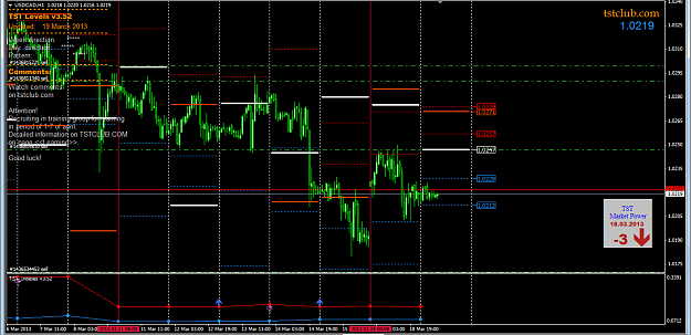 Click to Enlarge

Name: usdcad_lv_190313.png
Size: 73 KB