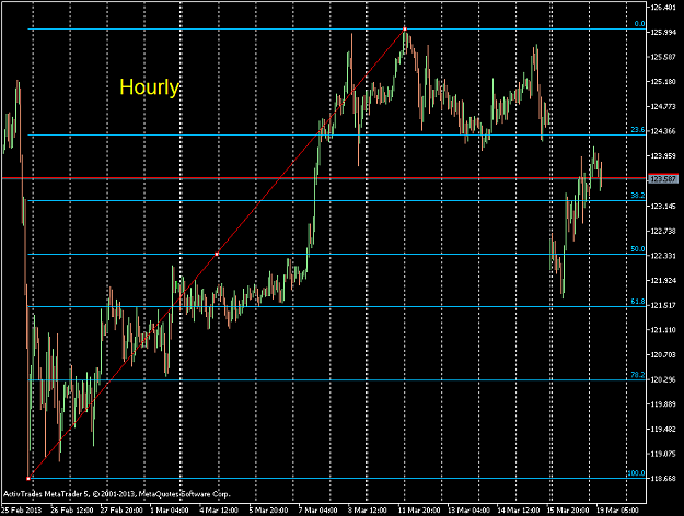 Click to Enlarge

Name: EURJPY-sbH1.png
Size: 41 KB