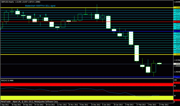 Click to Enlarge

Name: march  gbpusd march 19 - weekly.gif
Size: 18 KB