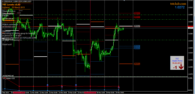 Click to Enlarge

Name: usdcad_lv_200313.png
Size: 73 KB