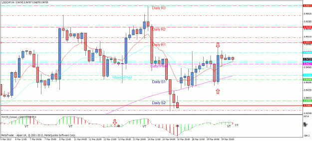 Click to Enlarge

Name: usdchf03204hr.gif
Size: 31 KB