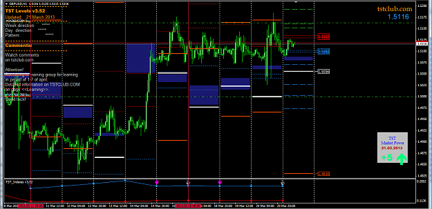 Click to Enlarge

Name: gbpusd_lv_210313.png
Size: 96 KB