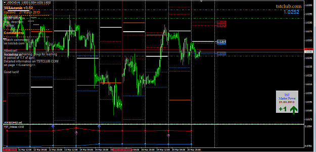 Click to Enlarge

Name: usdcad_lv_210313.png
Size: 73 KB
