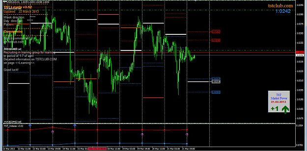 Click to Enlarge

Name: usdcad_lv_220313.png
Size: 74 KB