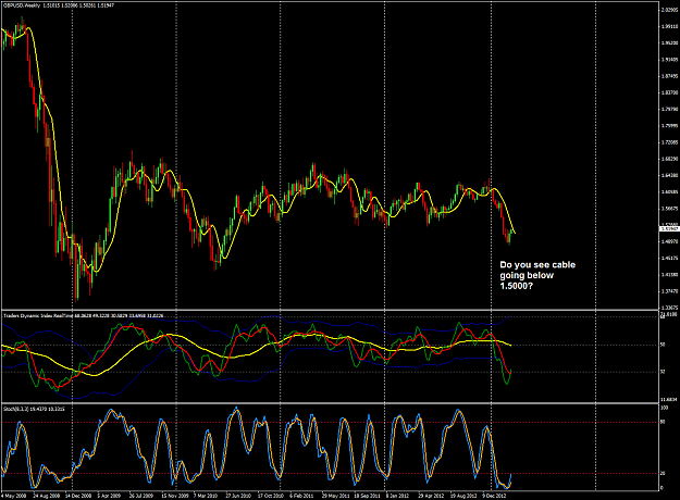 Click to Enlarge

Name: GBPUSD 2013  week12 22-3-2013 3-08-04 PM.png
Size: 51 KB