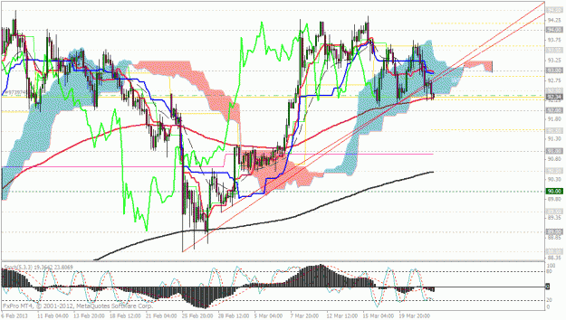 Click to Enlarge

Name: cadjpy 22.03.2013.gif
Size: 40 KB