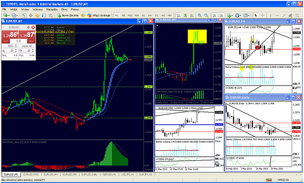 Click to Enlarge

Name: metatrader 4 admiral markets asclown.png
Size: 117 KB