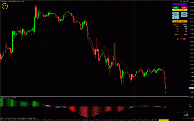 Click to Enlarge

Name: Short_Trade_Close.gif
Size: 49 KB