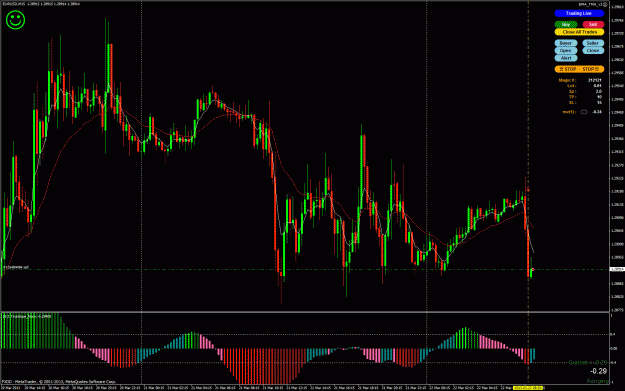 Click to Enlarge

Name: Short_Trade_Open.gif
Size: 58 KB