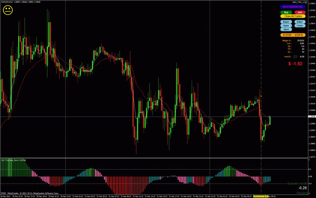 Click to Enlarge

Name: Short_Trade_Closed.gif
Size: 57 KB