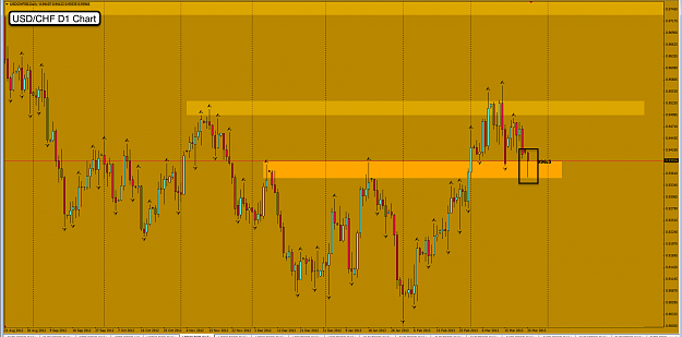 Click to Enlarge

Name: 25th Mar 13 USD:CHF D1 Chart.png
Size: 99 KB
