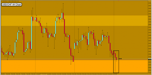 Click to Enlarge

Name: 25th Mar 13 USD:CHF 4h Chart.png
Size: 81 KB
