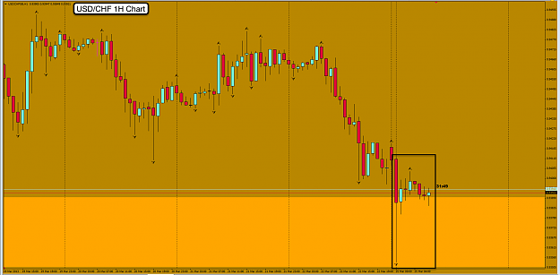 Click to Enlarge

Name: 25th Mar 13 USD:CHF 1h Chart.png
Size: 83 KB