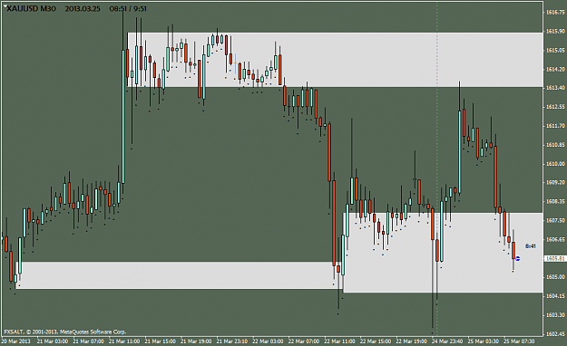 Click to Enlarge

Name: xauusd-m30-fxsalt-ltd.png
Size: 41 KB