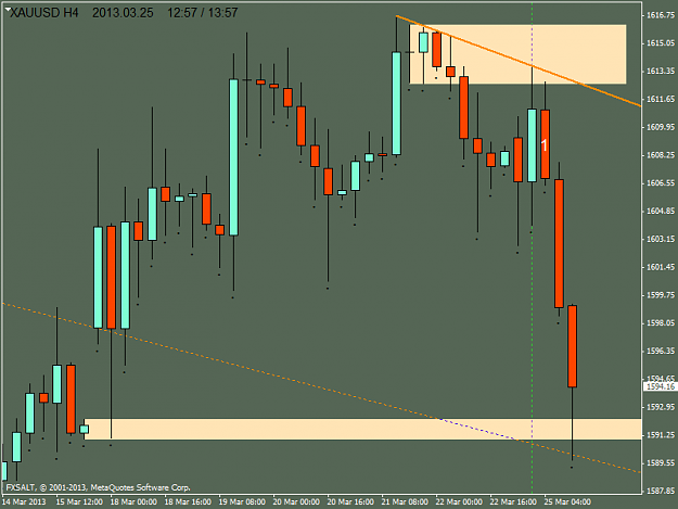 Click to Enlarge

Name: xauusd-h4-fxsalt-ltd-3.png
Size: 31 KB