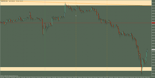 Click to Enlarge

Name: xauusd-m5-fxsalt-ltd-4.png
Size: 47 KB