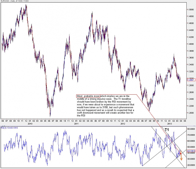 Click to Enlarge

Name: EURUSD_Daily.jpg
Size: 170 KB
