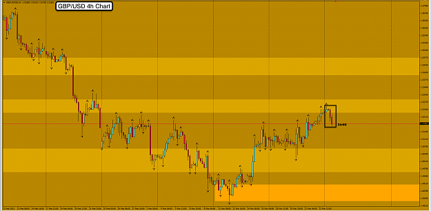 Click to Enlarge

Name: 25th mar 13 GBP:USD 4h Chart.png
Size: 95 KB
