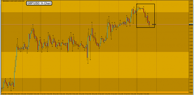Click to Enlarge

Name: 25th Mar 13 GBP:USD 1h Chart.png
Size: 98 KB